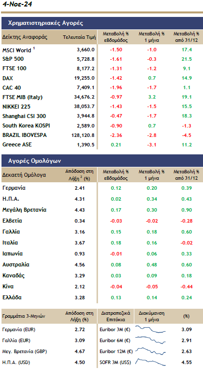 Στιγμιότυπο_οθόνης_2024-11-04_145559.png